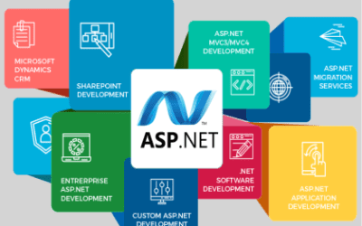 Diploma in Software Engineering – ASP.NET